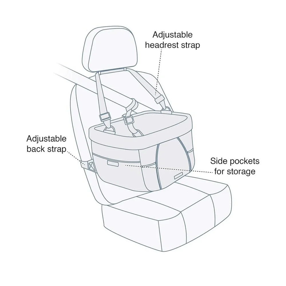 Kurgo Rover Heather Booster Dog Car Seat Small Dogs 20 Lbs Keeps Pet Secure